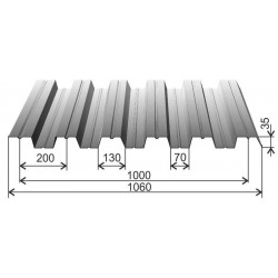 Профнастил Оцинкованный Нс 35 (Гофра 35)